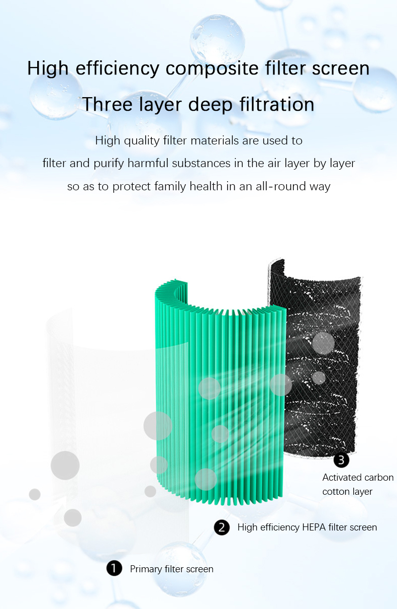 Bactericidal air purifier