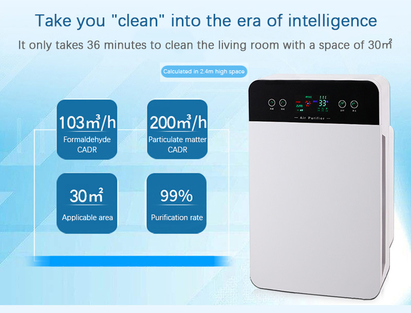 Fast purifying air purifier