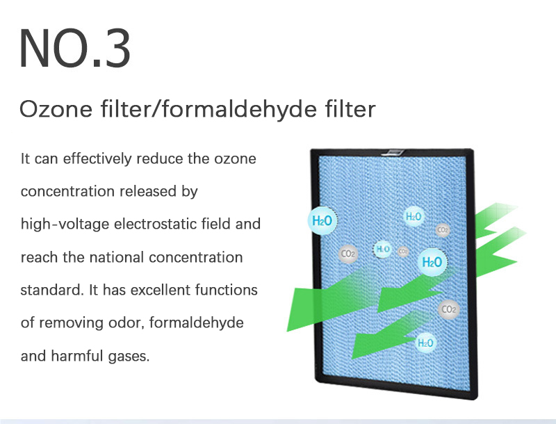 Ozone formaldehyde air purifier
