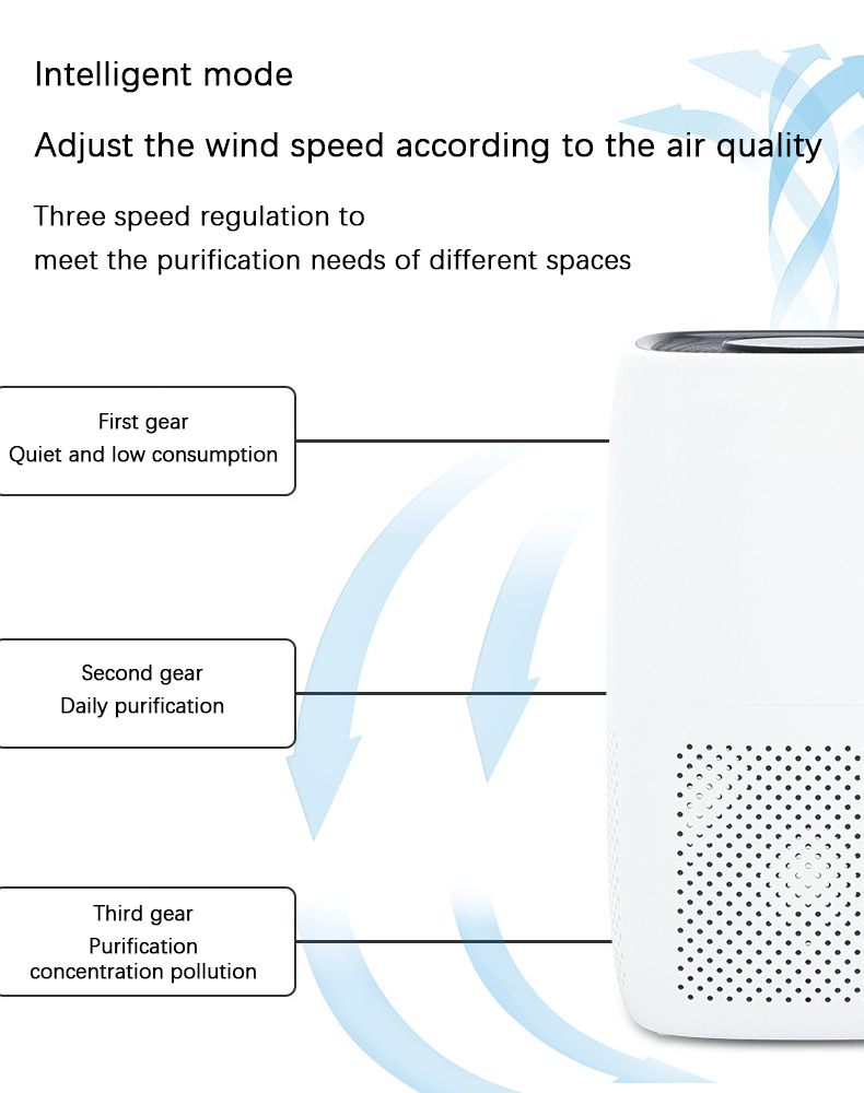 Three speed air purifier